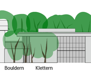 Ansicht Ost geplanter Neubau