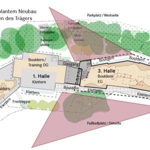 Blickwinkel Illustrationen des Trägers